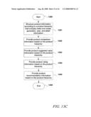 Product information system diagram and image