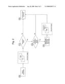 Endorsement image processing system, method and program product diagram and image