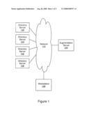 AUTOMATED RECORD ATTRIBUTE VALUE MERGING FROM MULTIPLE DIRECTORY SERVERS diagram and image