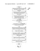 Method and system for generating an organizational display of entity relationships diagram and image