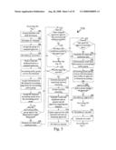 Method and system for generating an organizational display of entity relationships diagram and image