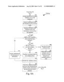 Method and system for generating an organizational display of entity relationships diagram and image