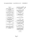 Method and system for generating an organizational display of entity relationships diagram and image