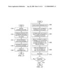 SYSTEM AND METHOD FOR DERIVING A HIERARCHICAL EVENT BASED DATABASE OPTIMIZED FOR ANALYSIS OF CRIMINAL AND SECURITY INFORMATION diagram and image