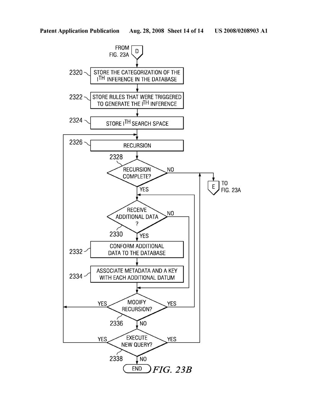 SYSTEM AND METHOD FOR DERIVING A HIERARCHICAL EVENT BASED DATABASE OPTIMIZED FOR CLINICAL APPLICATIONS - diagram, schematic, and image 15