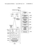 Method and system for continuous data protection diagram and image