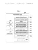 Method and system for continuous data protection diagram and image