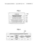 Method and system for continuous data protection diagram and image