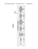 Method and system for continuous data protection diagram and image