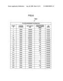 Method and system for continuous data protection diagram and image