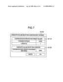 Method and system for continuous data protection diagram and image