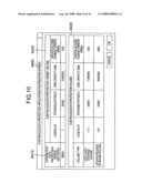 Method and system for continuous data protection diagram and image