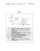 Method and system for continuous data protection diagram and image