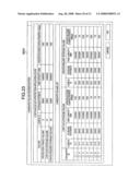 Method and system for continuous data protection diagram and image