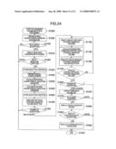 Method and system for continuous data protection diagram and image