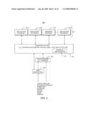 Distributed Database System Providing Data and Space Management Methodology diagram and image