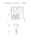 Distributed Database System Providing Data and Space Management Methodology diagram and image