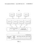 Distributed Database System Providing Data and Space Management Methodology diagram and image