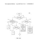 Distributed Database System Providing Data and Space Management Methodology diagram and image