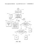 Distributed Database System Providing Data and Space Management Methodology diagram and image