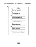 METHOD FOR PERFORMING DISTRIBUTED ADMINISTRATION diagram and image