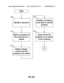 METHOD FOR PERFORMING DISTRIBUTED ADMINISTRATION diagram and image