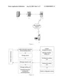 Don t Disturb Service Management System And Implementation Thereof diagram and image
