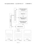 Don t Disturb Service Management System And Implementation Thereof diagram and image