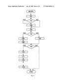 Client-Server Information System and Method for Providing Graphical User Interface diagram and image