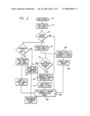 Method and System for Improved Internet Color diagram and image