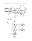 Method and System for Improved Internet Color diagram and image