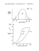 Method and System for Improved Internet Color diagram and image