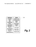 Systems and Methods for Enabling Selective Communications between Participants diagram and image