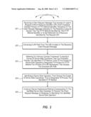 DISPATCHING CLIENT REQUESTS TO APPROPRIATE SERVER-SIDE METHODS diagram and image