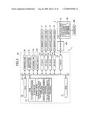 DATA PROCESSING SYSTEM, DATA PROCESSOR, AND METHOD OF OPERATING DATA PROCESSING SYSTEM diagram and image