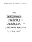 DATA PROCESSING SYSTEM, DATA PROCESSOR, AND METHOD OF OPERATING DATA PROCESSING SYSTEM diagram and image