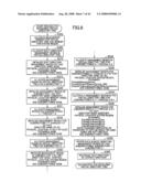 DATA PROCESSING SYSTEM, DATA PROCESSOR, AND METHOD OF OPERATING DATA PROCESSING SYSTEM diagram and image