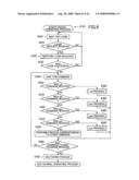 DATA PROCESSING SYSTEM, DATA PROCESSOR, AND METHOD OF OPERATING DATA PROCESSING SYSTEM diagram and image