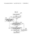 DATA PROCESSING SYSTEM, DATA PROCESSOR, AND METHOD OF OPERATING DATA PROCESSING SYSTEM diagram and image