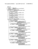 DATA PROCESSING SYSTEM, DATA PROCESSOR, AND METHOD OF OPERATING DATA PROCESSING SYSTEM diagram and image