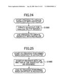 DATA PROCESSING SYSTEM, DATA PROCESSOR, AND METHOD OF OPERATING DATA PROCESSING SYSTEM diagram and image