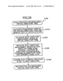 DATA PROCESSING SYSTEM, DATA PROCESSOR, AND METHOD OF OPERATING DATA PROCESSING SYSTEM diagram and image