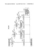 DATA PROCESSING SYSTEM, DATA PROCESSOR, AND METHOD OF OPERATING DATA PROCESSING SYSTEM diagram and image