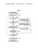 DATA PROCESSING SYSTEM, DATA PROCESSOR, AND METHOD OF OPERATING DATA PROCESSING SYSTEM diagram and image