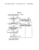 DATA PROCESSING SYSTEM, DATA PROCESSOR, AND METHOD OF OPERATING DATA PROCESSING SYSTEM diagram and image