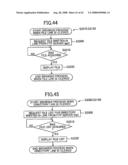 DATA PROCESSING SYSTEM, DATA PROCESSOR, AND METHOD OF OPERATING DATA PROCESSING SYSTEM diagram and image