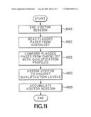 METHOD AND APPARATUS FOR EVALUATING VISITORS TO A WEB SERVER diagram and image