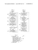 METHOD FOR ADAPTIVELY MODIFYING THE OBSERVED COLLECTIVE BEHAVIOR OF INDIVIDUAL SENSOR NODES BASED ON BROADCASTING OF PARAMETERS diagram and image