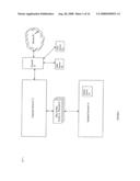 Event monitoring and management diagram and image