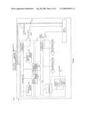 Event monitoring and management diagram and image